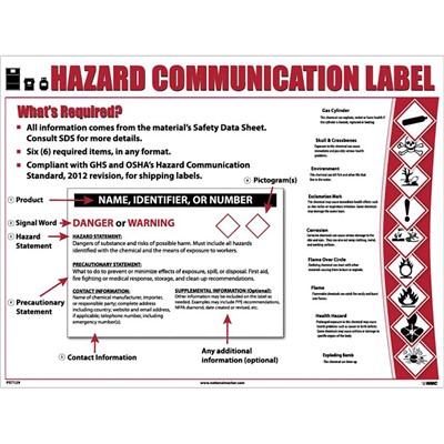 Hazard Communication Label Safety Poster PST129