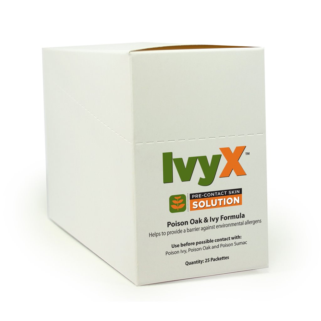 Coretex IvyX Pre-Contact Solution