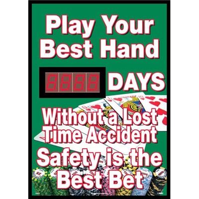 Digital Scoreboard - Play Your Best Hand DSB53