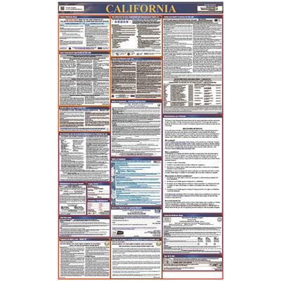 Laminated 40"x24" California Labor Law Poster LLP-CA