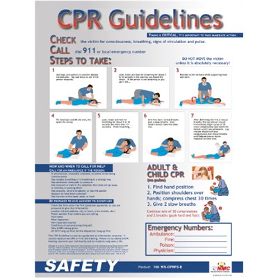 NMC CPR Guidelines Poster PST004