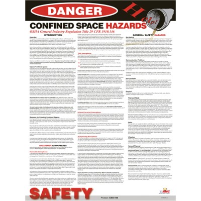 NMC Confined Space Hazards Poster