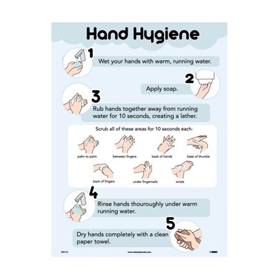 Hand Hygiene Poster PST112