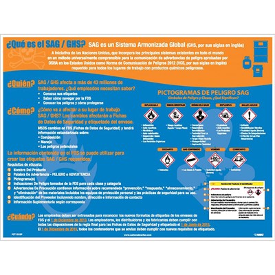 NMC GHS Labels and Pictograms Poster PST122SP