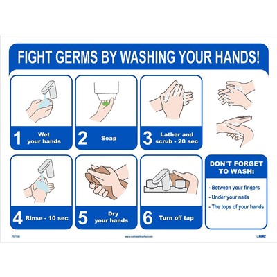 Poster 18x24 Fight Germs By Washing - SIG-PST138